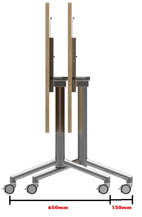 City Folding Tables Direct Ergonomics